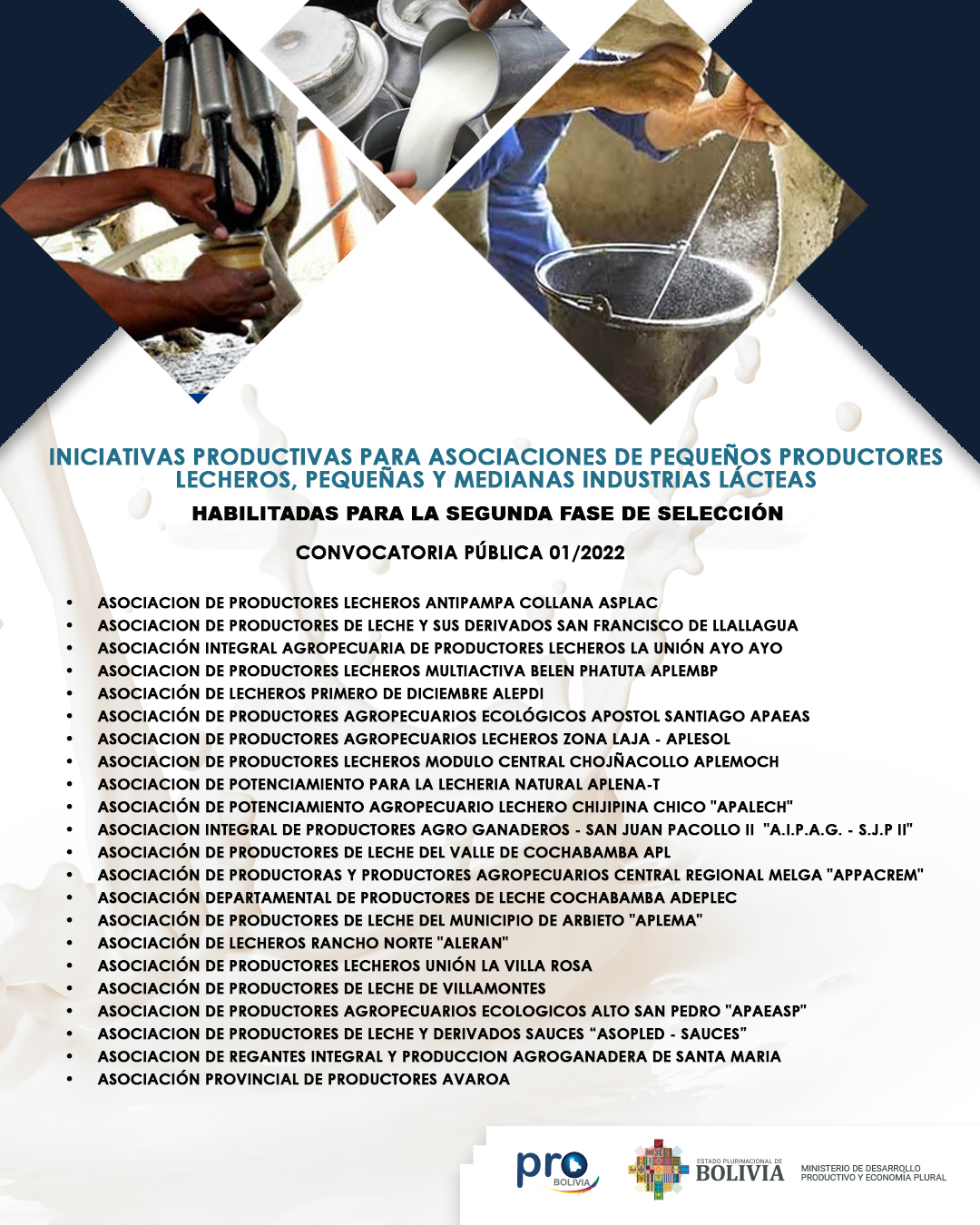 Iniciativas Productivas para Asociaciones de Pequeños Productores Lecheros, Pequeñas y Medianas Industrias Lácteas, habilitadas para la Segunda Fase de selección de la CONVOCATORIA 01/2022