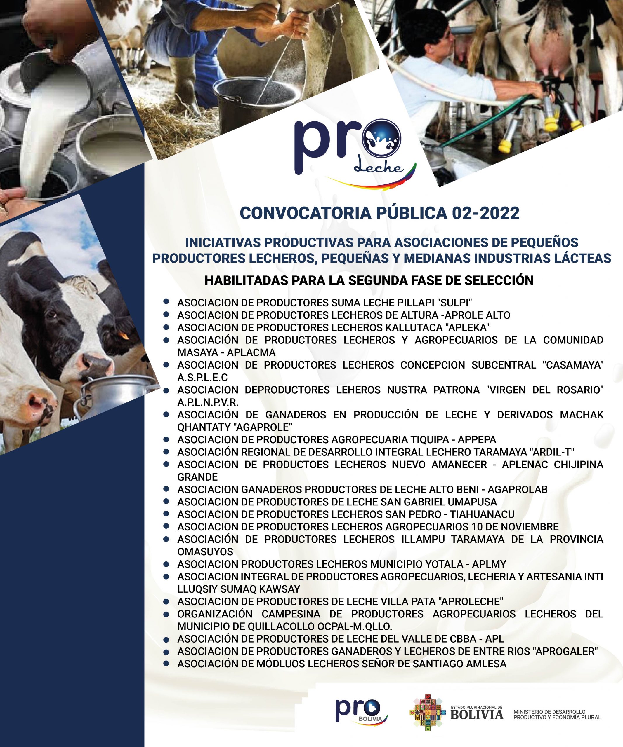 Iniciativas Productivas Habilitadas para la Segunda Fase de selección de la CONVOCATORIA 02/2022 PROLECHE
